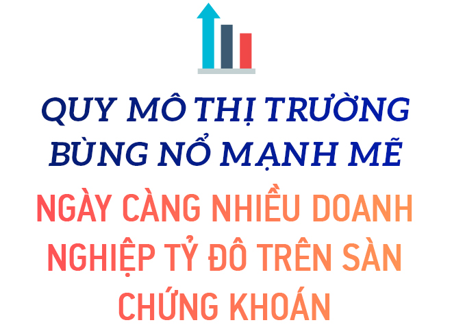 Thập kỷ bùng nổ của chứng khoán Việt Nam: Thu hút hàng tỷ đô vốn ngoại, VN-Index lập đỉnh cao mới, vốn hóa thị trường đạt hơn 5 triệu tỷ đồng - Ảnh 3. Thập kỷ bùng nổ của chứng khoán Việt Nam: Thu hút hàng tỷ đô vốn ngoại, VN-Index lập đỉnh cao mới, vốn hóa thị trường đạt hơn 5 triệu tỷ đồng - Ảnh 3.