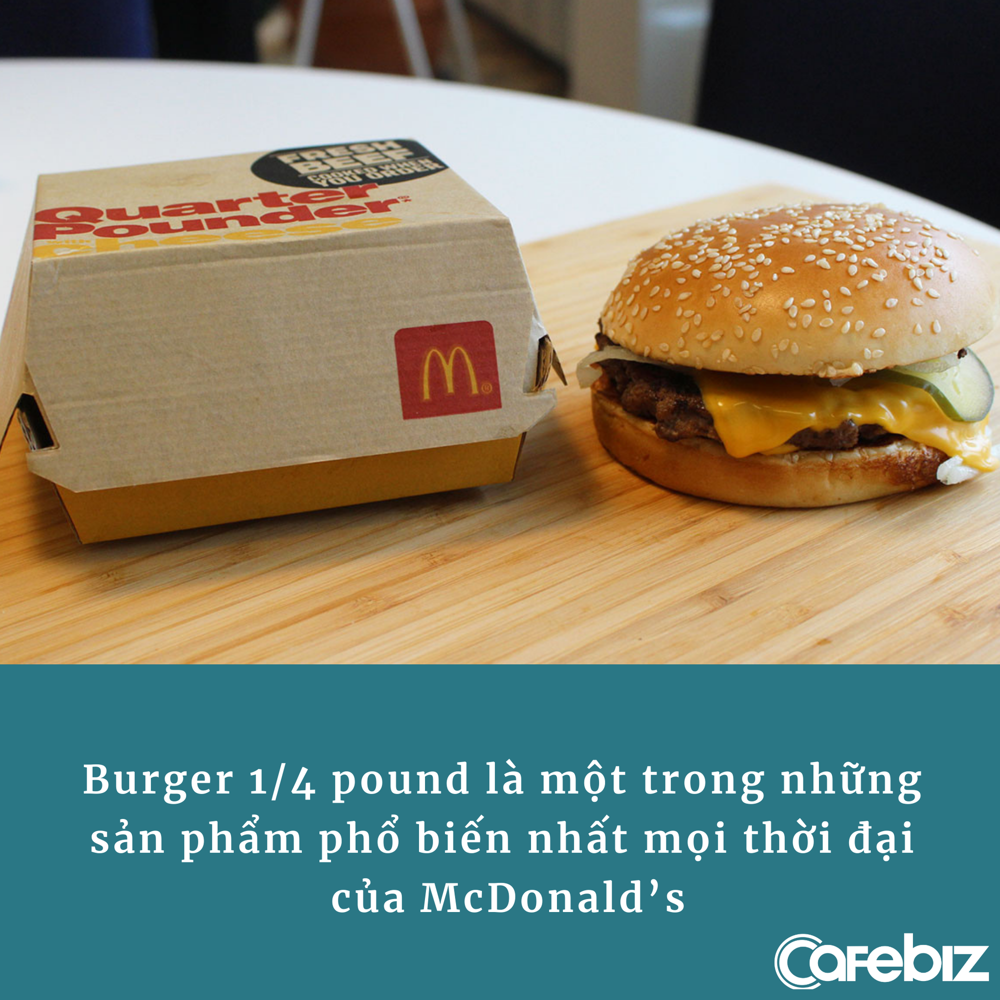 Tung ra burger 1/3 pound cạnh tranh với burger 1/4 pound của McDonald’s nhưng ế chỏng chơ vì khách hàng… dốt toán, nghĩ rằng 1/3 nhỏ hơn 1/4 - Ảnh 1. Tung ra burger 1/3 pound cạnh tranh với burger 1/4 pound của McDonald’s nhưng ế chỏng chơ vì khách hàng… dốt toán, nghĩ rằng 1/3 nhỏ hơn 1/4 - Ảnh 1.