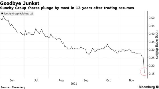 CEO bị bắt vì tội tổ chức đánh bạc xuyên biên giới, giá cổ phiếu giảm nửa ngay khi được giao dịch trở lại - Ảnh 1. CEO bị bắt vì tội tổ chức đánh bạc xuyên biên giới, giá cổ phiếu giảm nửa ngay khi được giao dịch trở lại - Ảnh 1.