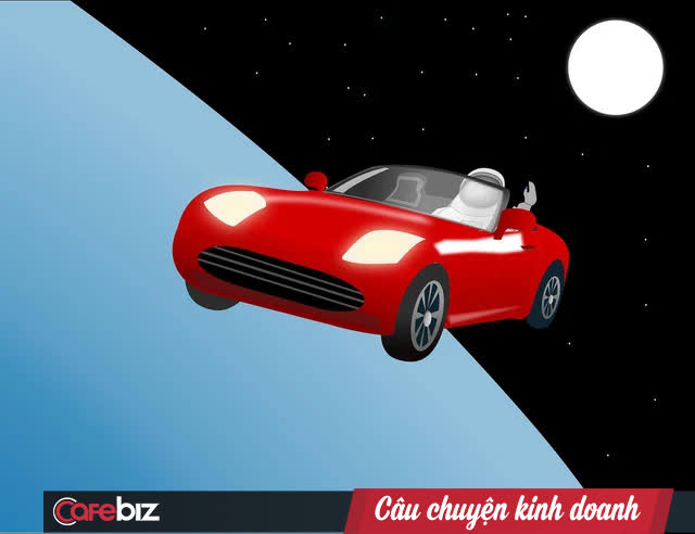 Không phải Elon Musk, những nhà sáng lập thực sự của Tesla là ai và chuyện gì đã xảy ra với họ? - Ảnh 1. Không phải Elon Musk, những nhà sáng lập thực sự của Tesla là ai và chuyện gì đã xảy ra với họ? - Ảnh 1.