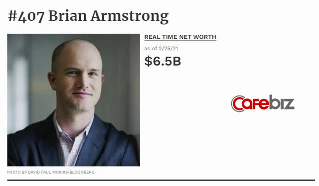 CEO Coinbase: Người sẽ càng giàu khi càng có nhiều người chơi tiền số, 34 tuổi ký cam kết cho đi gần hết tài sản, cả cuộc đời xem Bitcoin là ‘mối tình đầu’ - Ảnh 1.