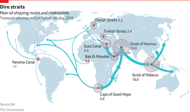Không chỉ Suez, một loạt điểm trọng yếu trên bản đồ vận tải biển thế giới đang bị đe dọa nghiêm trọng - Ảnh 1.