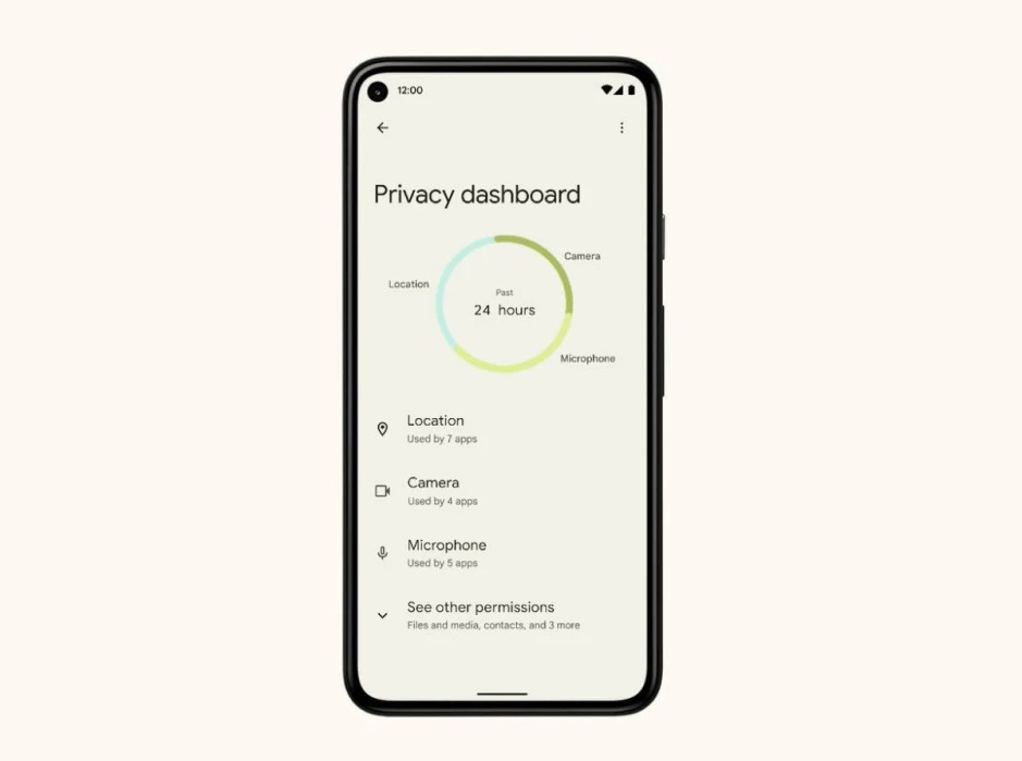 Android 12 chính thức ra mắt với hàng loạt thay đổi - Ảnh 3. Android 12 chính thức ra mắt với hàng loạt thay đổi - Ảnh 3.