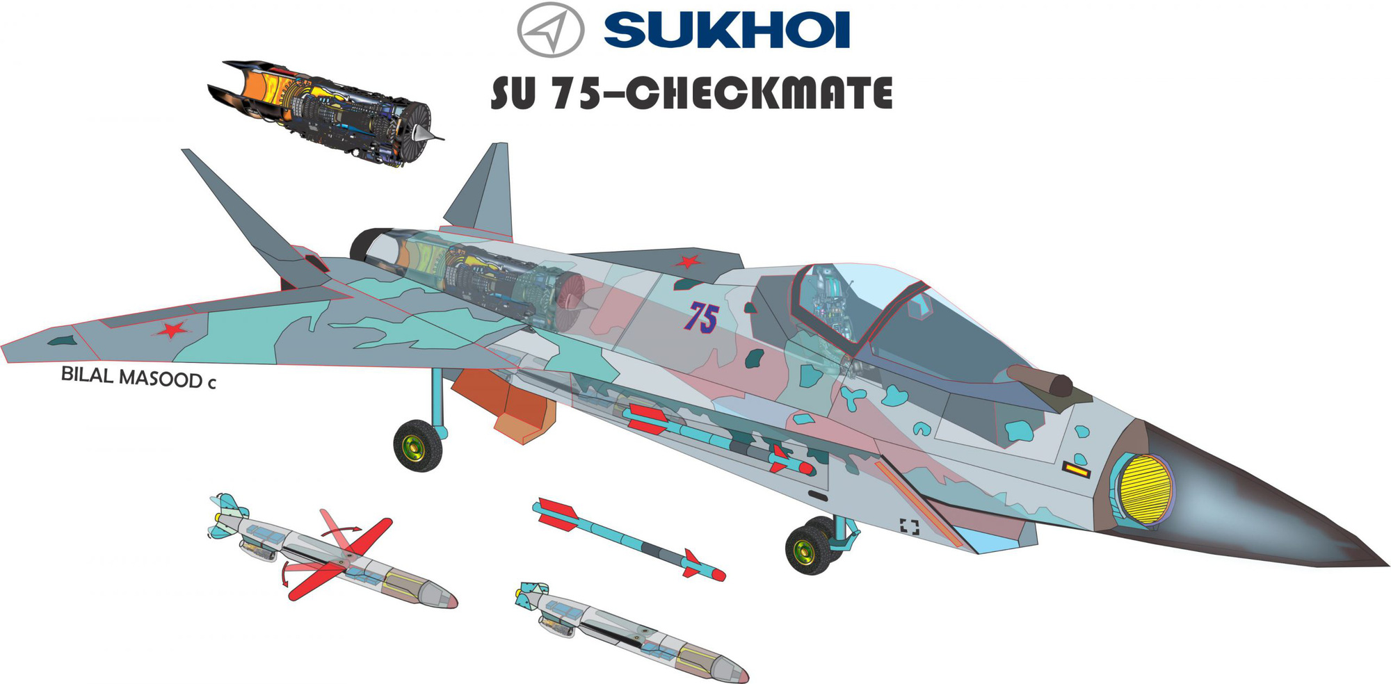 KQVN loại biên MiG-21: Quyết định vô cùng dũng cảm - Lột xác ngoạn mục bằng Su-75 Nga? - Ảnh 4. KQVN loại biên MiG-21: Quyết định vô cùng dũng cảm - Lột xác ngoạn mục bằng Su-75 Nga? - Ảnh 4.