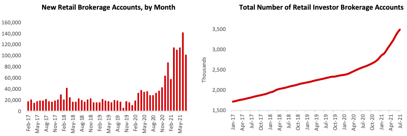 Chuyên gia Vinacapital: Chứng khoán Việt Nam đang ở giai đoạn đầu của một quá trình tăng trưởng kéo dài nhiều thập kỷ - Ảnh 1. Chuyên gia Vinacapital: Chứng khoán Việt Nam đang ở giai đoạn đầu của một quá trình tăng trưởng kéo dài nhiều thập kỷ - Ảnh 1.