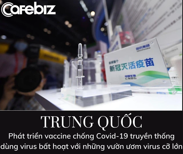 Bên trong vườn nuôi cấy virus chế tạo vaccine Covid-19 của Trung Quốc: Rộng 3.600 m2, cao 4 tầng, đã cung ứng hơn 1 tỷ liều vaccine ra thị trường - Ảnh 1.