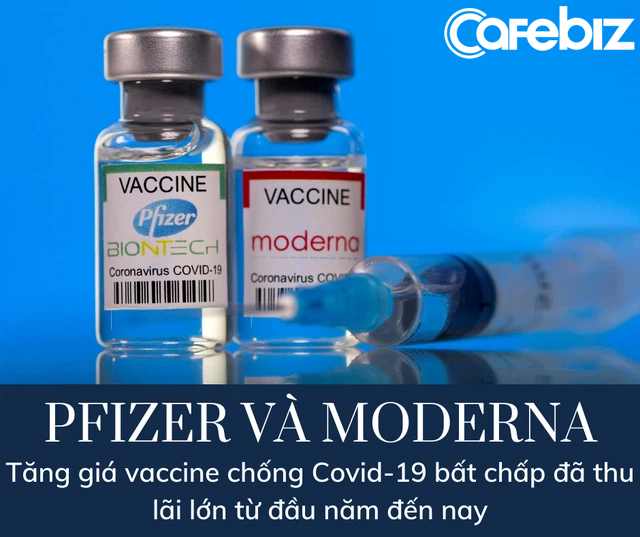 Pfizer và Moderna tăng giá vaccine bất chấp thu lãi hàng chục tỷ USD do biến thể Delta hoành hành - Ảnh 2.