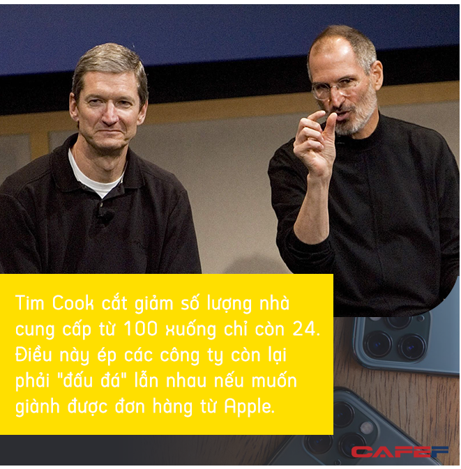 Tim Cook: Ông vua quản lý chuỗi biến Apple thành đế chế giá trị nhất toàn cầu - Ảnh 3. Tim Cook: Ông vua quản lý chuỗi biến Apple thành đế chế giá trị nhất toàn cầu - Ảnh 3.