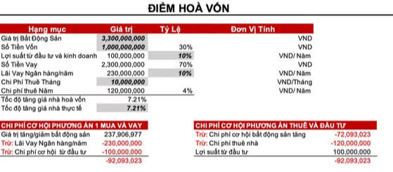 Chuyên gia tài chính cá nhân Nguyễn Minh Tuấn: Nhiều người không hiểu gì về tự do tài chính nhưng đã muốn nghỉ hưu sớm! - Ảnh 2. Chuyên gia tài chính cá nhân Nguyễn Minh Tuấn: Nhiều người không hiểu gì về tự do tài chính nhưng đã muốn nghỉ hưu sớm! - Ảnh 2.