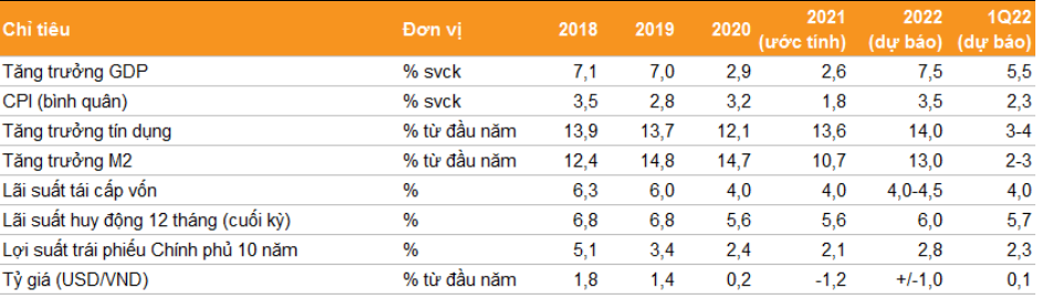 Điểm lại loạt dự án năng lượng của Nga tại Việt Nam có thể tiếp tục bị đình trệ - Ảnh 1. Điểm lại loạt dự án năng lượng của Nga tại Việt Nam có thể tiếp tục bị đình trệ - Ảnh 1.