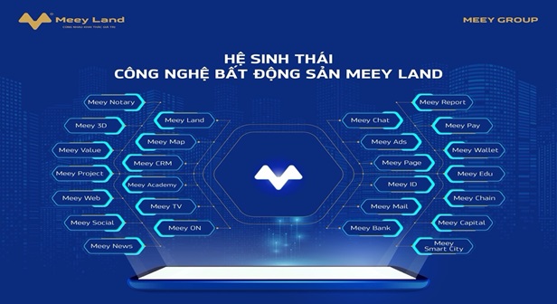 Chủ tịch HĐQT Meey Land: Sản phẩm công nghệ sẽ làm thị trường bất động sản Việt Nam xoay chuyển - Ảnh 2.