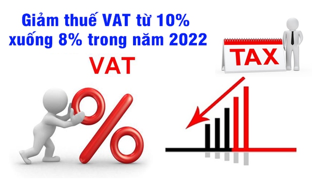 Chính phủ đồng ý để Bộ Tài chính trình phương án giảm 2% thuế VAT, còn 8% - Ảnh 1.