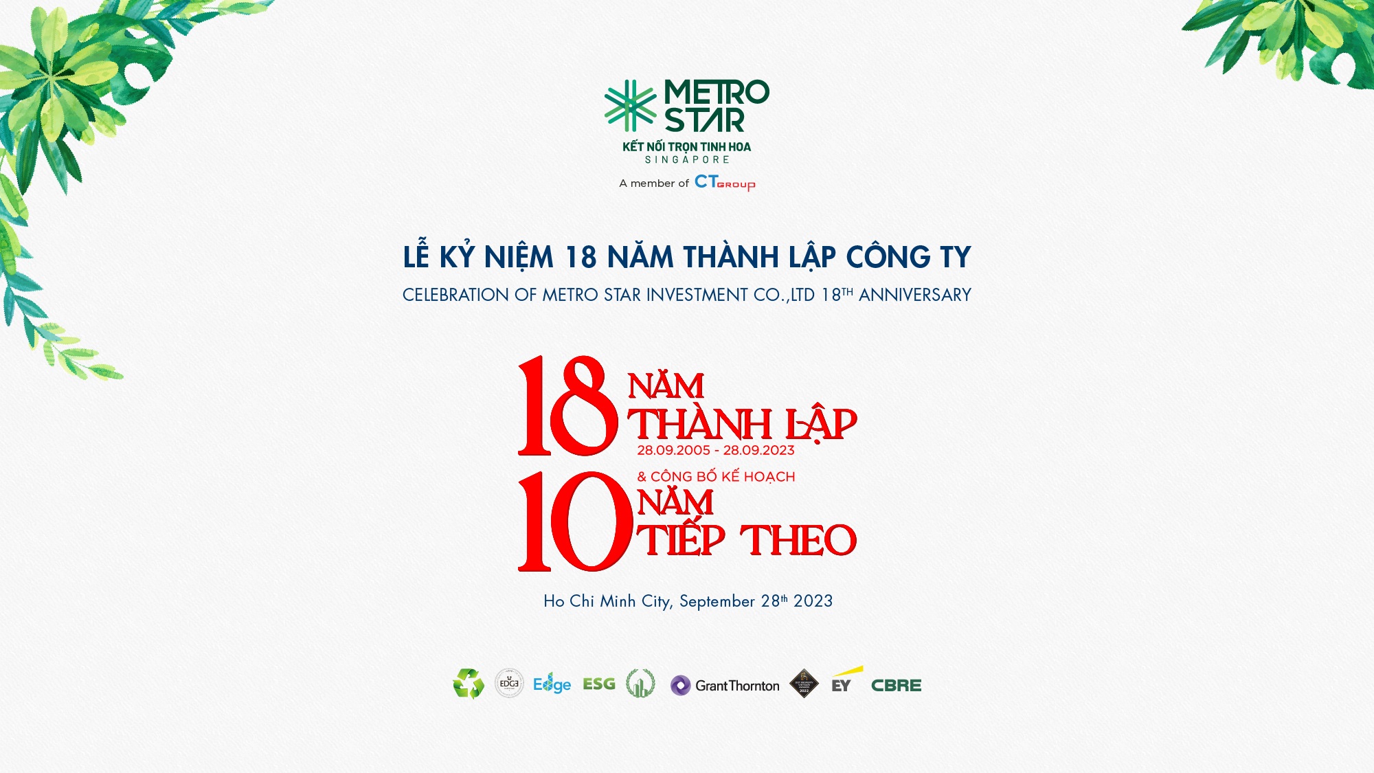 Công ty Metro Star chuẩn bị chuỗi dự án dọc 6 tuyến metro tại TP.HCM ...