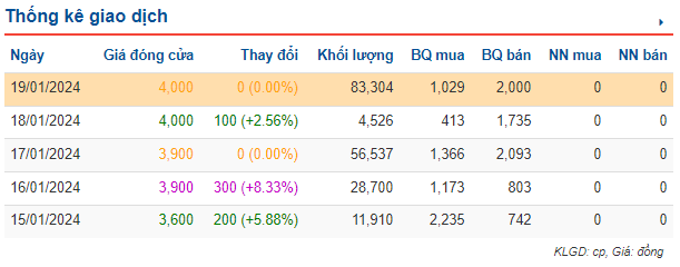 Năm "bản lề" cho giai đoạn phát triển mới của thị trường bất động sản- Ảnh 2.