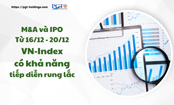 M&A và IPO (Từ 16/12 - 20/12): VN-Index có khả năng tiếp diễn rung lắc- Ảnh 1.