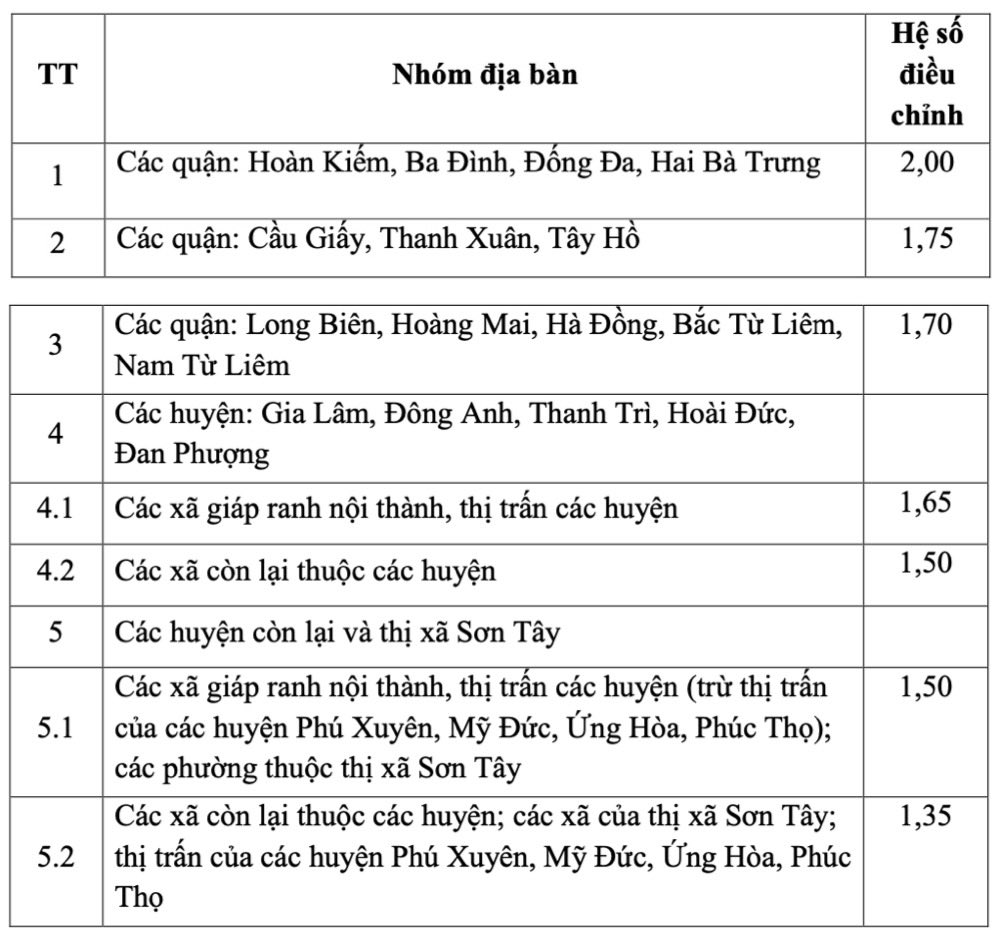 https://media.baodautu.vn/Images/thanhvu/2024/07/02/f-1719892920007360496705%20(1).jpg