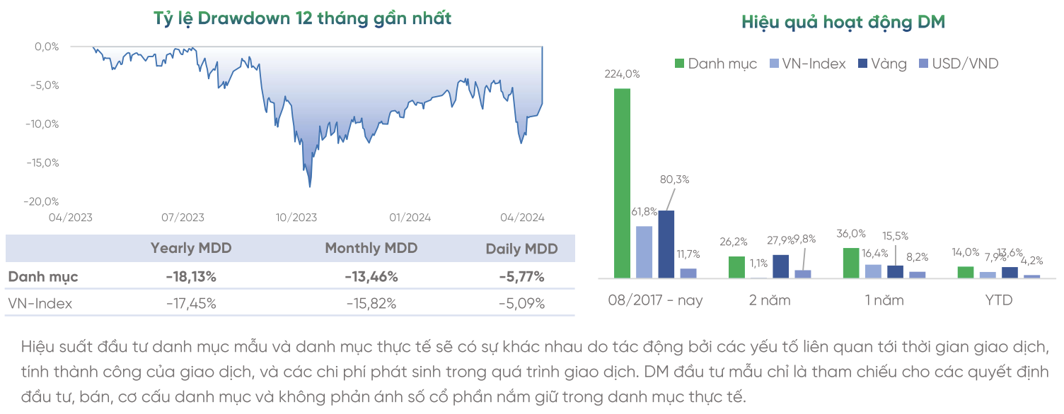 Vì sao VPBankS thêm công cụ hỗ trợ đầu tư chuyên nghiệp "may đo" cho cá nhân?- Ảnh 3.