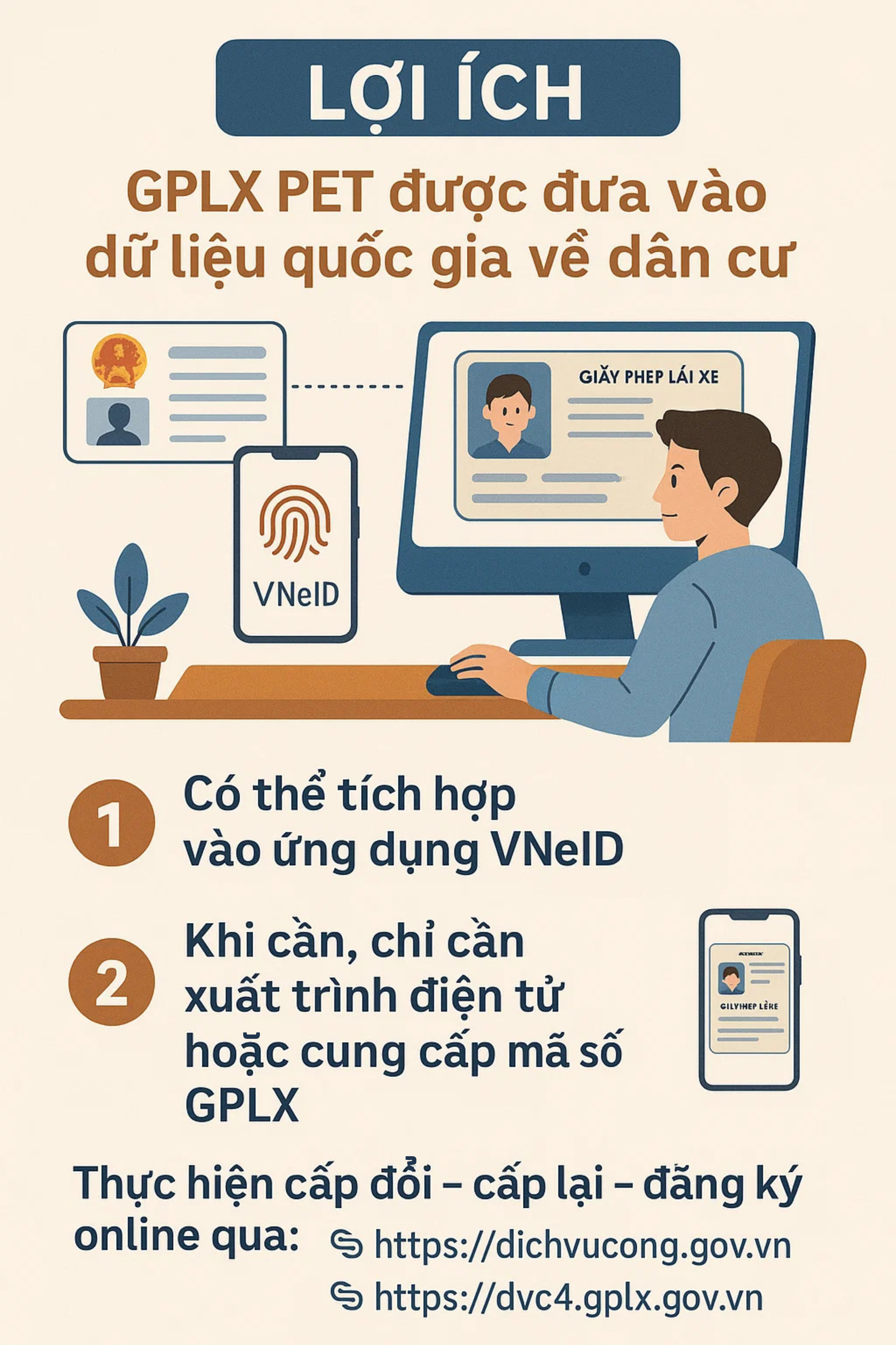 CSGT có thông báo quan trọng về giấy phép lái xe: 14 triệu người dân chú ý!- Ảnh 2. CSGT có thông báo quan trọng về giấy phép lái xe: 14 triệu người dân chú ý!- Ảnh 2.
