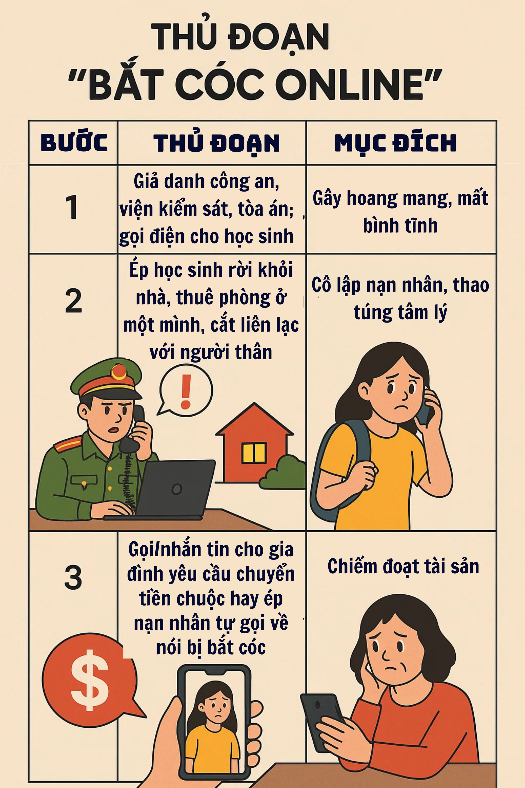 Một Sở Giáo dục & Đào tạo ra cảnh báo khẩn tới tất cả phụ huynh và học sinh- Ảnh 2. Một Sở Giáo dục & Đào tạo ra cảnh báo khẩn tới tất cả phụ huynh và học sinh- Ảnh 2.