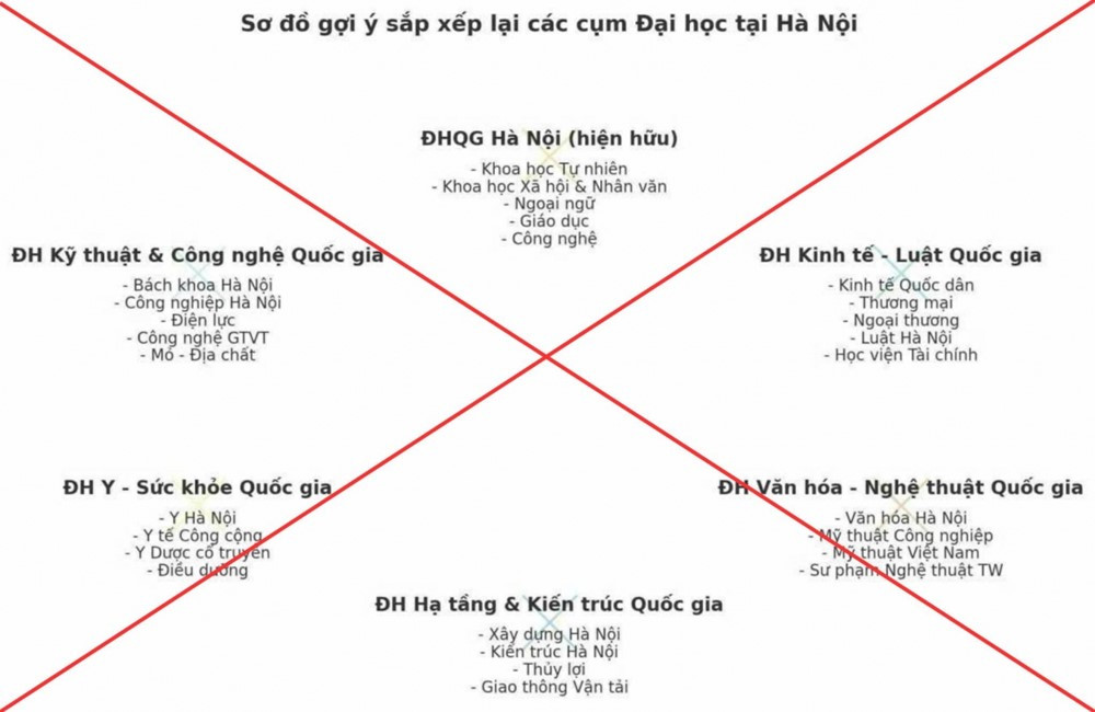 Cảnh báo nóng dành cho tất cả phụ huynh và học sinh trên cả nước- Ảnh 3.