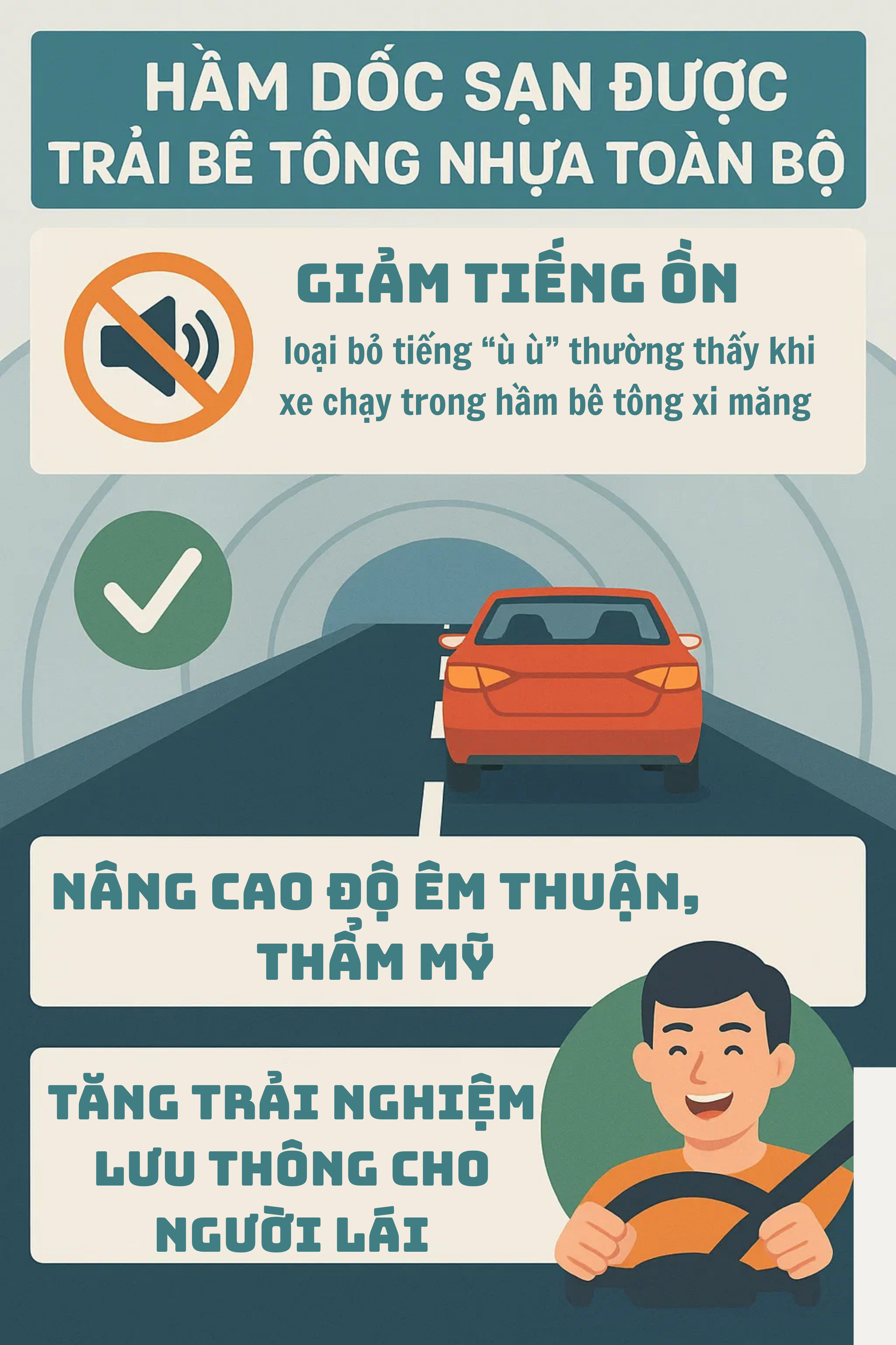 "Kỳ quan" hầm xuyên núi nghìn tỷ vượt tiến độ tới 6 tháng: Kỹ thuật đặc biệt hàng đầu thế giới từ Sơn Hải- Ảnh 3.