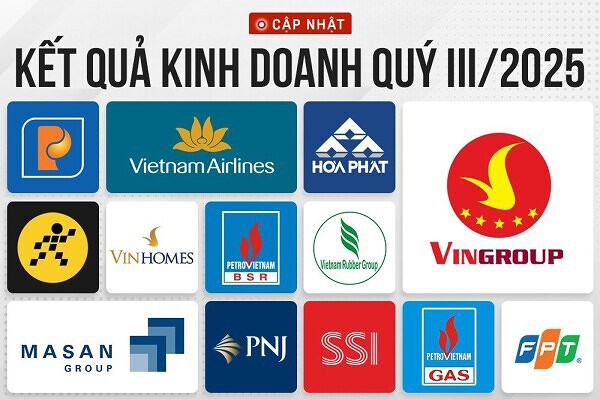 Khoảng 60 doanh nghiệp niêm yết lãi trên trăm tỷ trong quý III/2025- Ảnh 1. Khoảng 60 doanh nghiệp niêm yết lãi trên trăm tỷ trong quý III/2025- Ảnh 1.