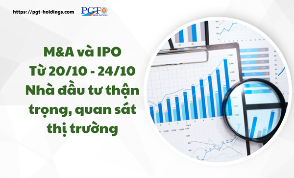 M&A và IPO (Từ 20/10 - 24/10): Nhà đầu tư thận trọng, quan sát thị trường- Ảnh 1. M&A và IPO (Từ 20/10 - 24/10): Nhà đầu tư thận trọng, quan sát thị trường- Ảnh 1.
