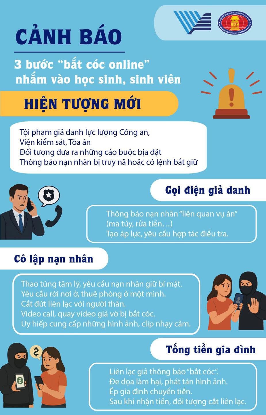 Thủ đoạn lừa đảo nguy hiểm mới, chỉ vài phút hoảng loạn đã bị chiếm đoạt hàng trăm triệu đồng- Ảnh 2. Thủ đoạn lừa đảo nguy hiểm mới, chỉ vài phút hoảng loạn đã bị chiếm đoạt hàng trăm triệu đồng- Ảnh 2.
