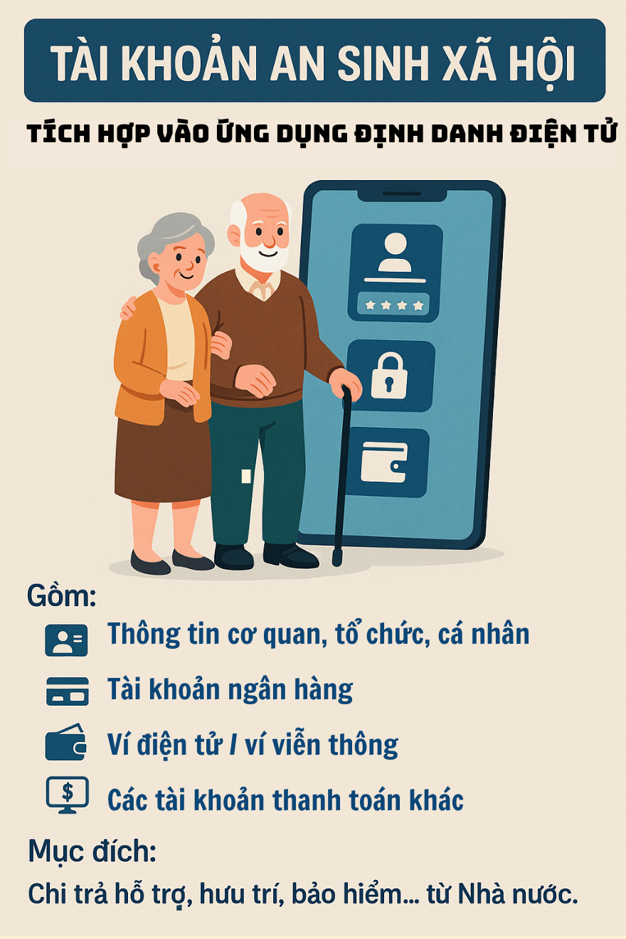 Bộ Công an vừa có đề xuất quan trọng liên quan đến thông tin cá nhân của tất cả người dân- Ảnh 1.