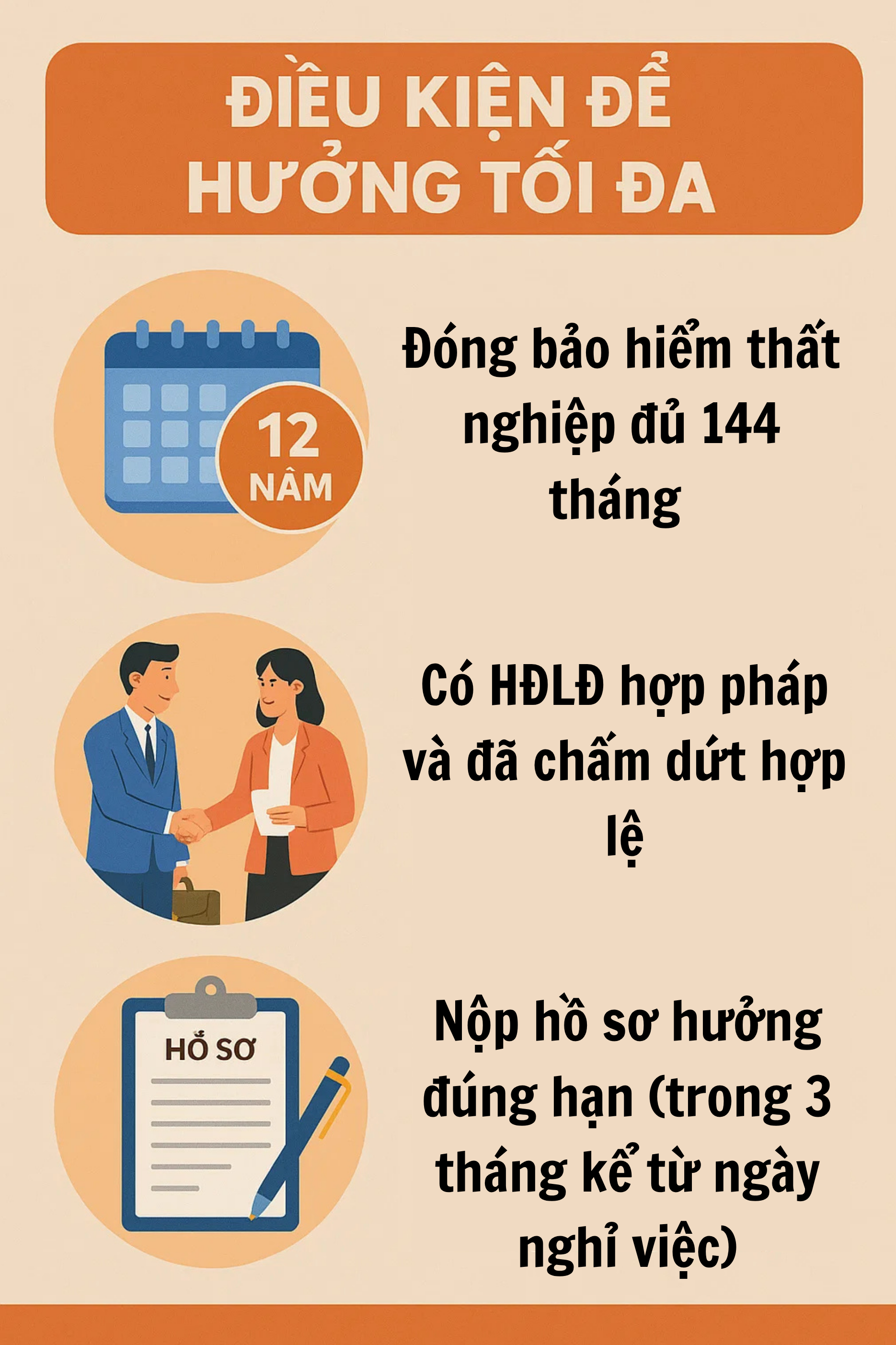 Tất cả người lao động đều có thể nhận khoản tiền tối đa 320 triệu đồng từ đầu năm 2026- Ảnh 3.
