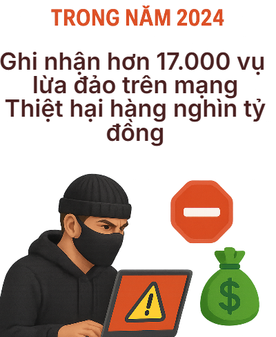 Nhiều người vội chuyển khoản ngay sau khi nhận được tin nhắn này: Công an ra cảnh báo nóng- Ảnh 1. Nhiều người vội chuyển khoản ngay sau khi nhận được tin nhắn này: Công an ra cảnh báo nóng- Ảnh 1.