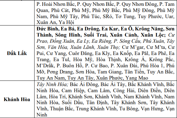 Thông báo khẩn tới 8 tỉnh, thành- Ảnh 3.