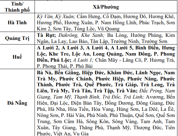 Thông báo khẩn tới 8 tỉnh, thành- Ảnh 1.