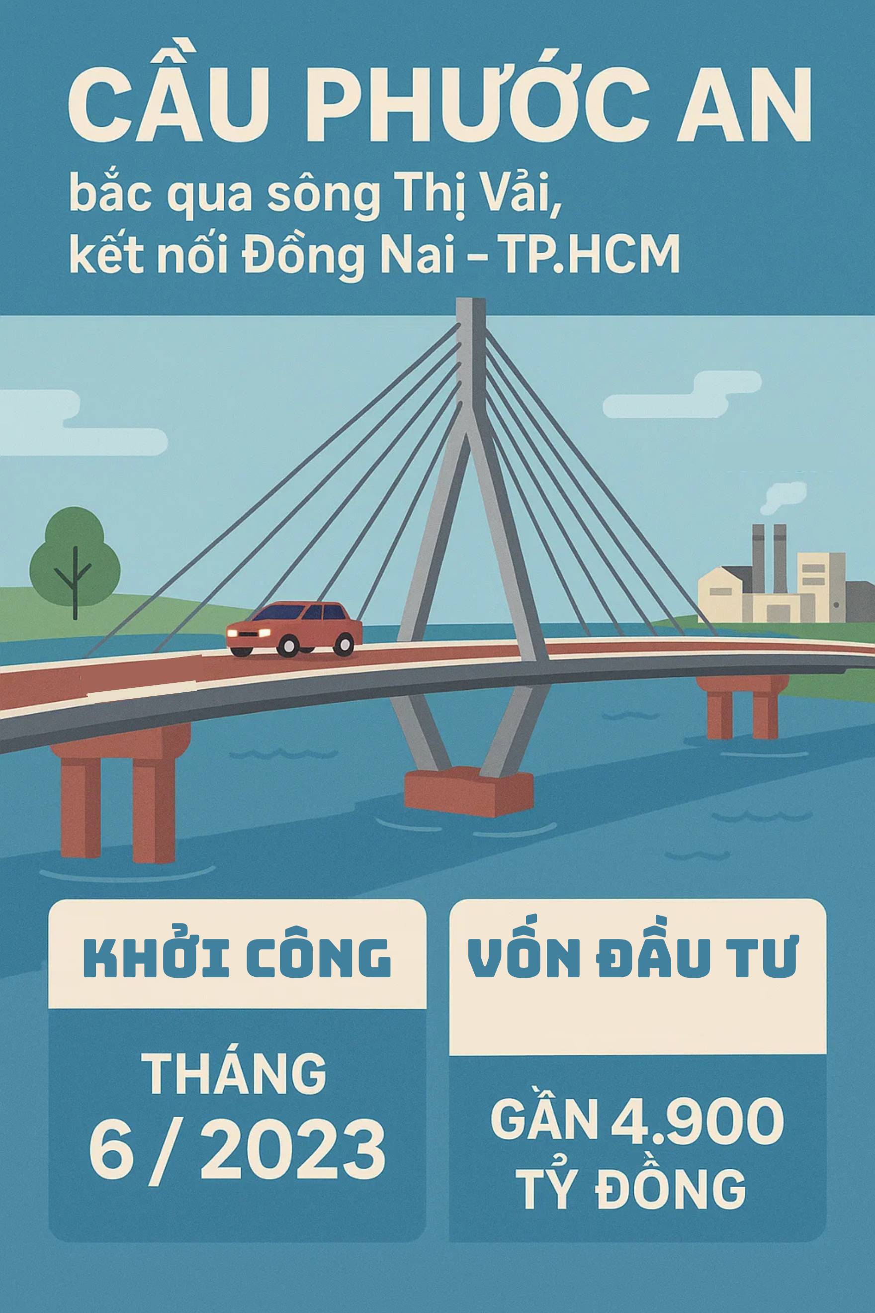 Chưa từng có: Cầu lập kỷ lục Đông Nam Á, nối 2 địa phương giàu nhất Việt Nam vượt tiến độ tới 6 tháng- Ảnh 1. Chưa từng có: Cầu lập kỷ lục Đông Nam Á, nối 2 địa phương giàu nhất Việt Nam vượt tiến độ tới 6 tháng- Ảnh 1.