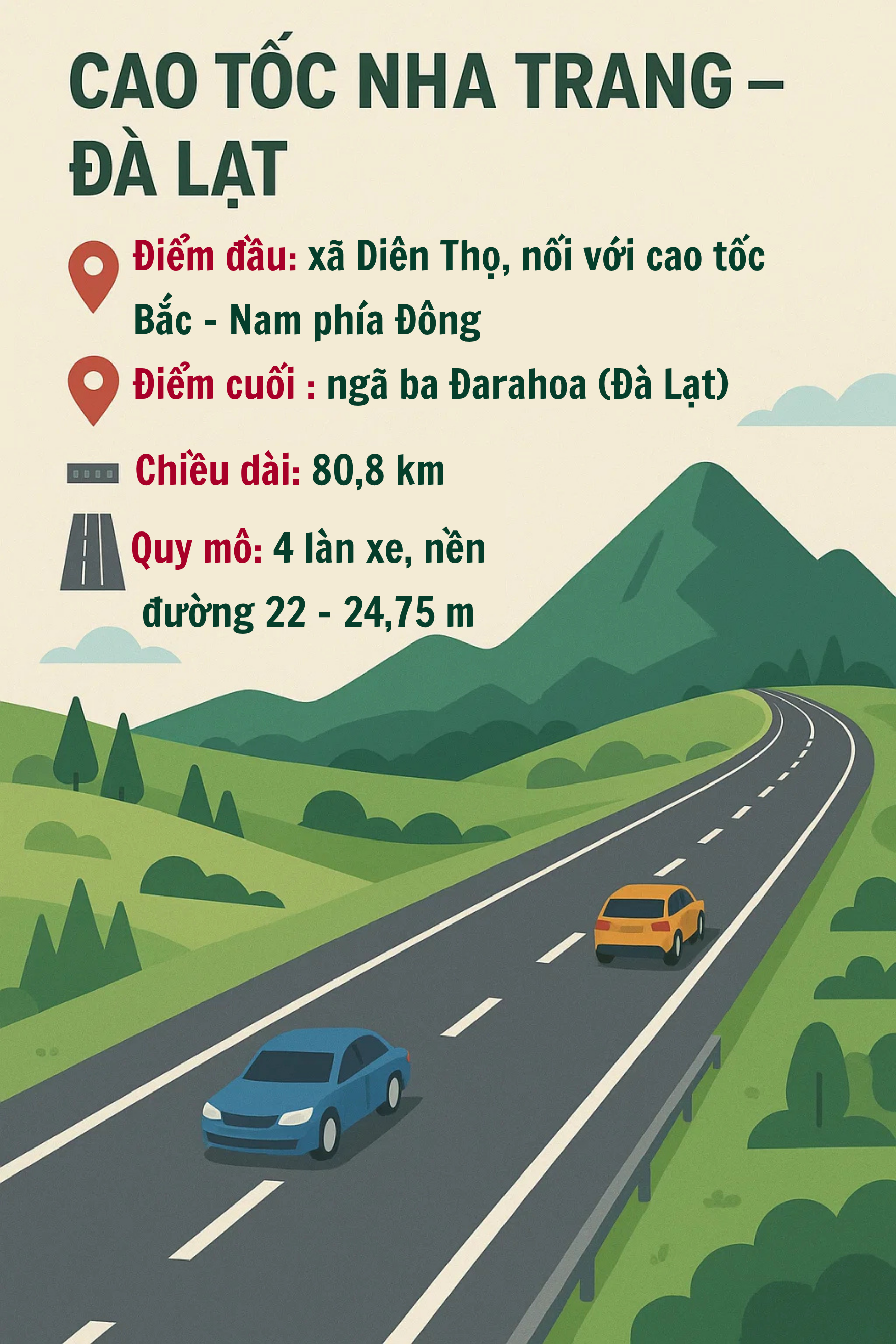 Một tỉnh kiến nghị nóng về cao tốc 25.000 tỷ đồng đẹp nhất Việt Nam, do Tập đoàn Sơn Hải đề xuất đầu tư- Ảnh 2.