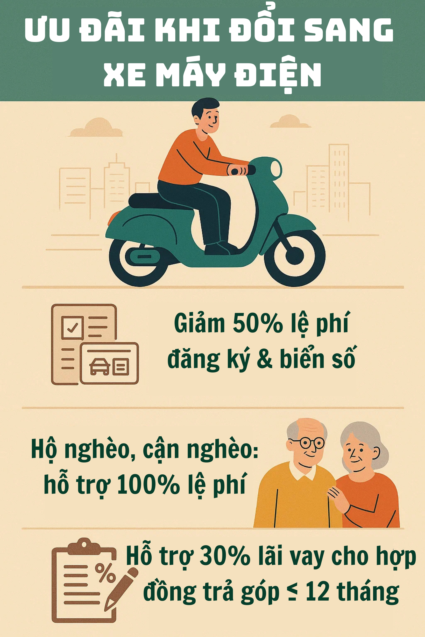 Những người dân nào ở Hà Nội có thể nhận 20 triệu đồng trong thời gian tới?- Ảnh 2.