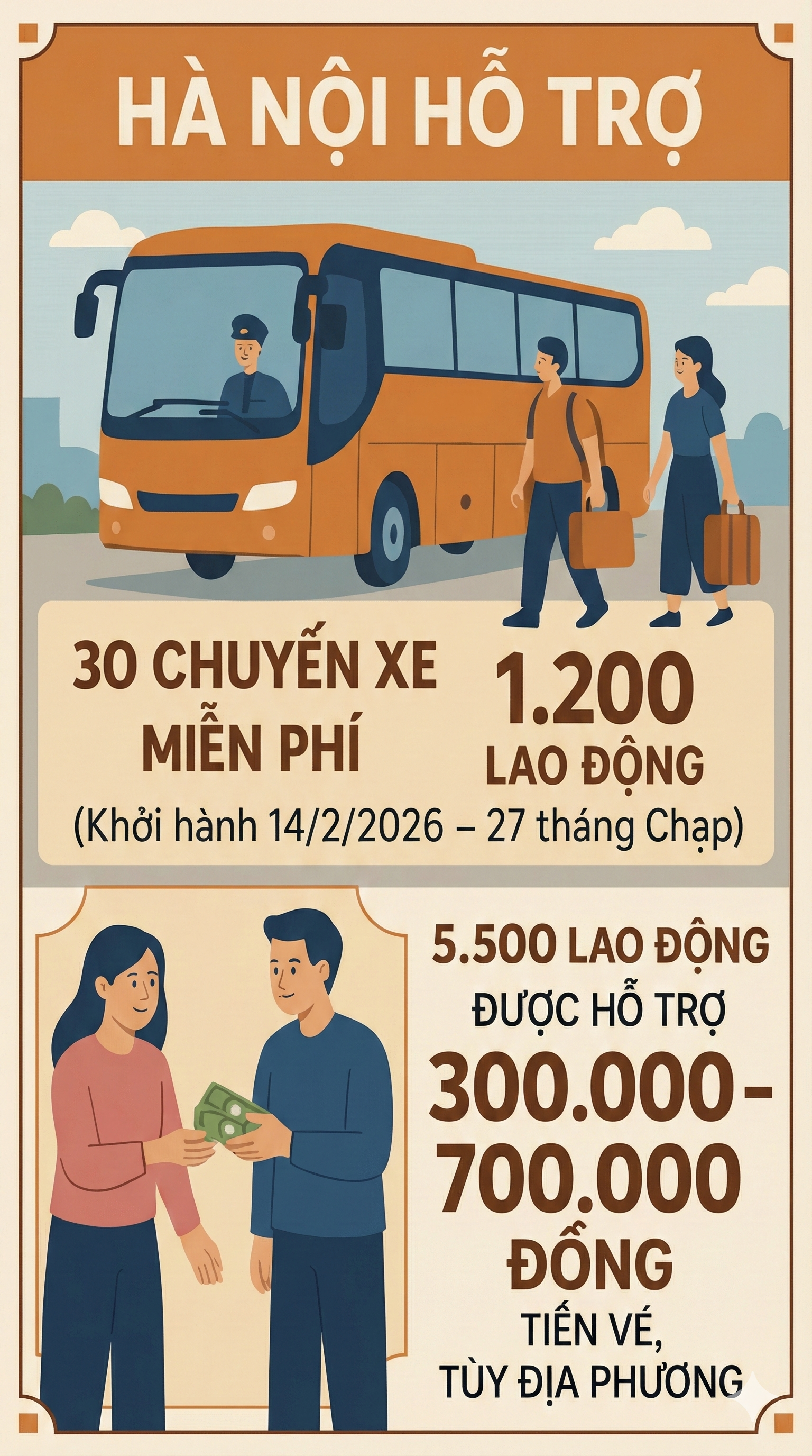 Những người dân nào ở Hà Nội sẽ nhận được 1 triệu đồng dịp Tết Nguyên đán tới đây?- Ảnh 3.