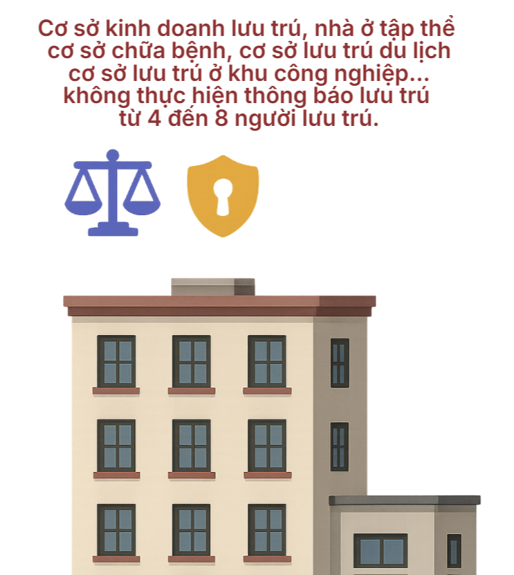 Thông báo khẩn liên quan đến tạm trú, tạm vắng của người dân từ ngày 15/12- Ảnh 4. Thông báo khẩn liên quan đến tạm trú, tạm vắng của người dân từ ngày 15/12- Ảnh 4.