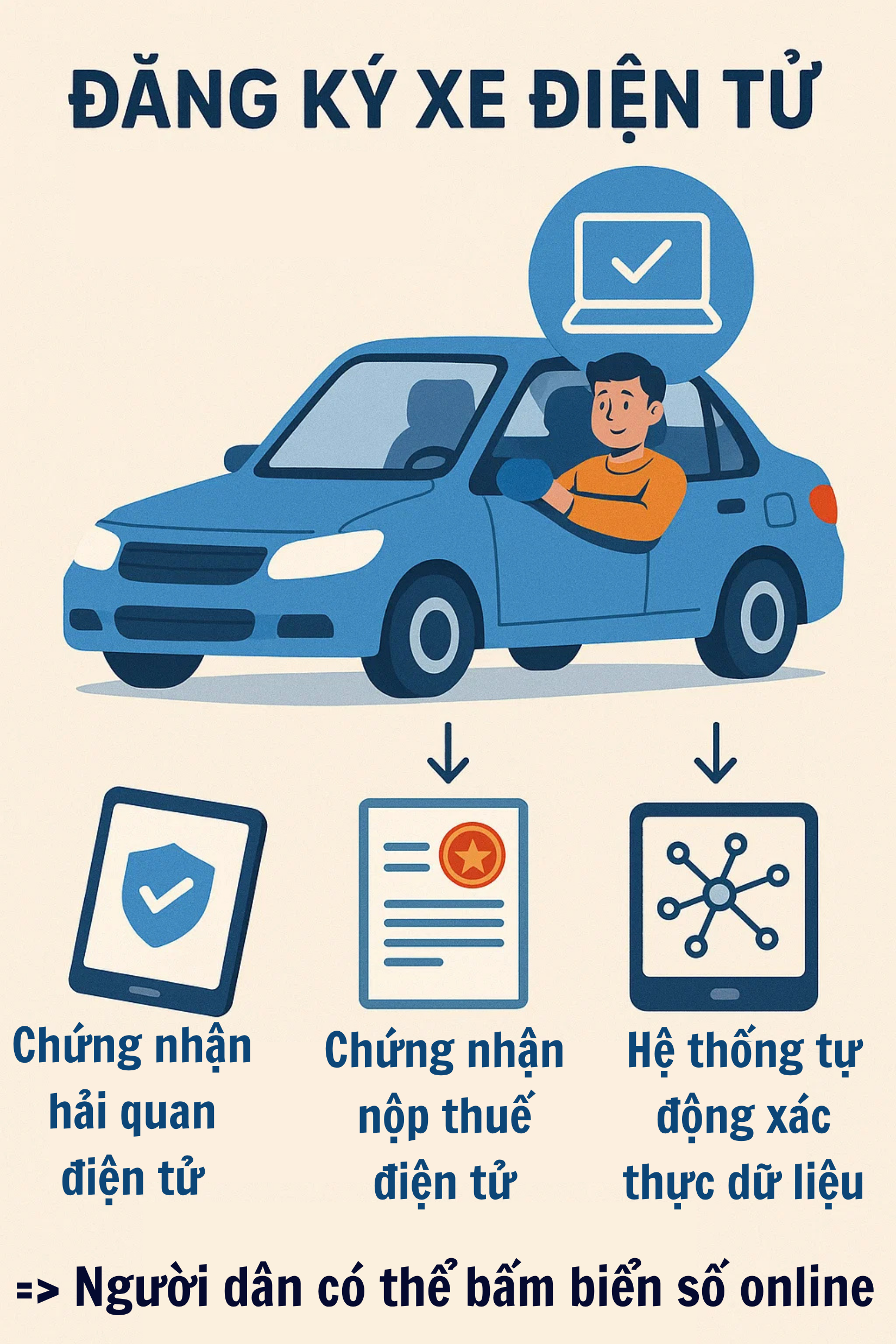 Tất cả người tham gia giao thông trên cả nước phải nắm được điều này- Ảnh 4. Tất cả người tham gia giao thông trên cả nước phải nắm được điều này- Ảnh 4.