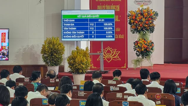 Cần Thơ bế mạc kỳ họp HĐND thành phố, thông qua 37 nghị quyết- Ảnh 2.