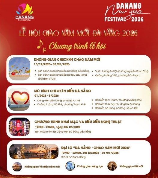 Lễ hội Chào năm mới Đà Nẵng 2026: Đa sắc màu, đa trải nghiệm- Ảnh 3.