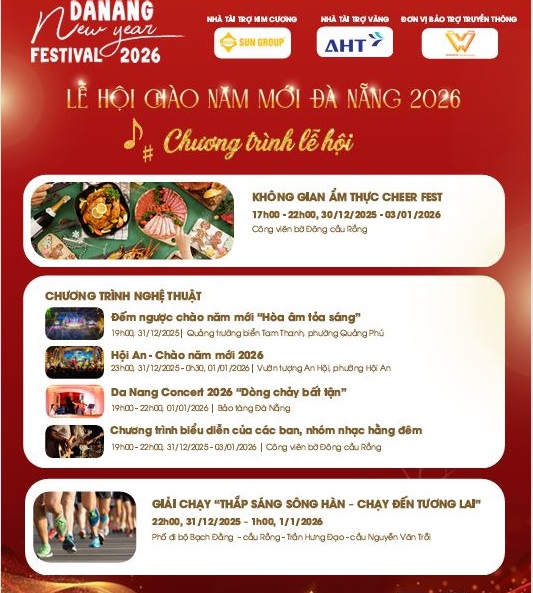 Lễ hội Chào năm mới Đà Nẵng 2026: Đa sắc màu, đa trải nghiệm- Ảnh 4.