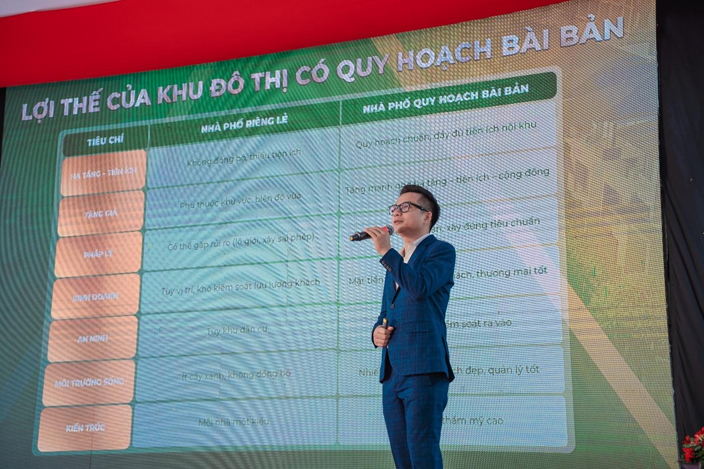 ROX Living Amaluna công bố chính sách ưu đãi đầu tư và đối tác phân phối chiến lược- Ảnh 4.