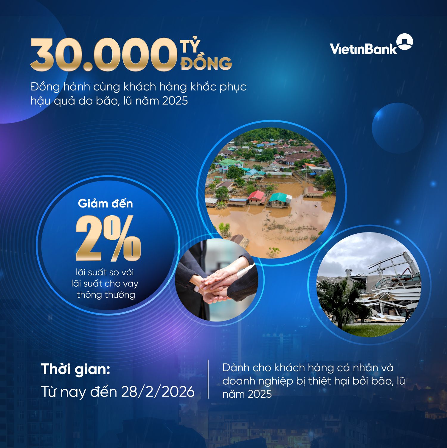 VietinBank dành 30.000 tỷ đồng hỗ trợ khách hàng khắc phục hậu quả bão lũ năm 2025- Ảnh 1. Bao Update