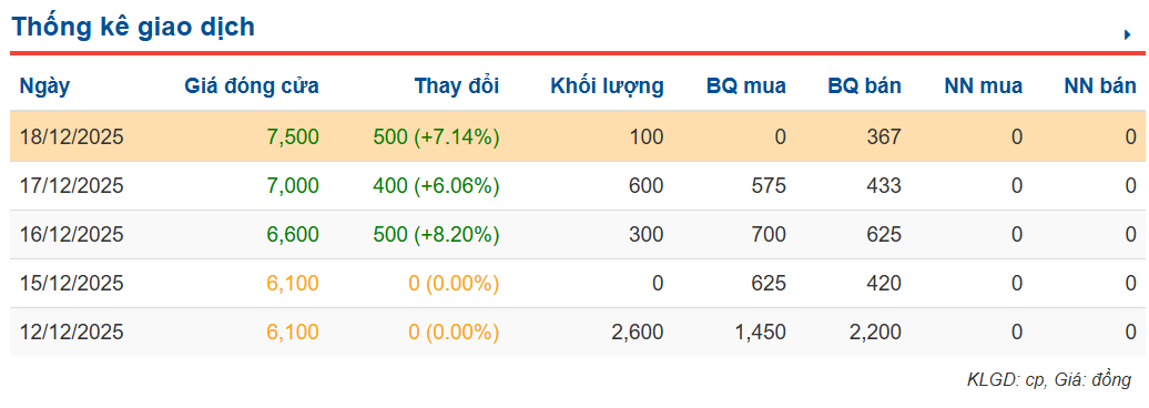 Việt Nam hướng tới tăng trưởng GDP 2 con số trong năm 2026- Ảnh 5. Việt Nam hướng tới tăng trưởng GDP 2 con số trong năm 2026- Ảnh 5.