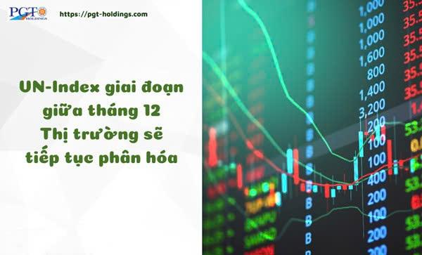 M&A và IPO (Từ 15/12 -19/12): Dòng tiền thận trọng, ưu tiên quản trị rủi ro- Ảnh 2.