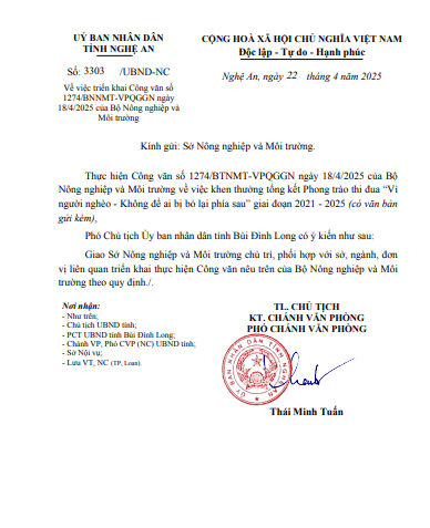 Nghệ An: Triển khai công tác khen thưởng phong trào 'Vì người nghèo - Không để ai bị bỏ lại phía sau'- Ảnh 1. Nghệ An: Triển khai công tác khen thưởng phong trào 'Vì người nghèo - Không để ai bị bỏ lại phía sau'- Ảnh 1.