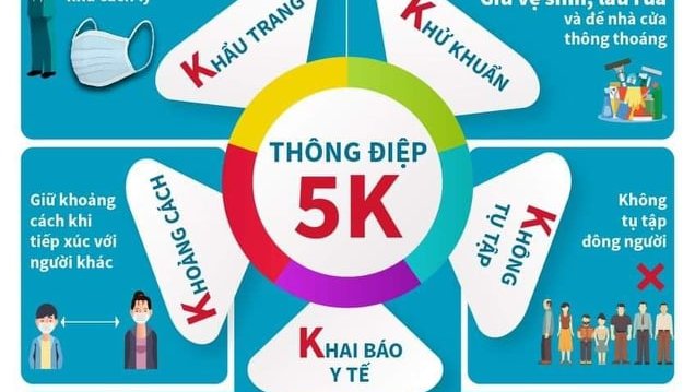 Social Marketing - Lan tỏa giá trị nhân văn trong kỷ nguyên truyền thông số- Ảnh 2. Social Marketing - Lan tỏa giá trị nhân văn trong kỷ nguyên truyền thông số- Ảnh 2.