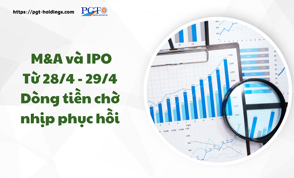 M&A và IPO (Từ 28/4 - 29/4): Dòng tiền chờ nhịp phục hồi- Ảnh 1. M&A và IPO (Từ 28/4 - 29/4): Dòng tiền chờ nhịp phục hồi- Ảnh 1.