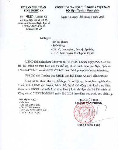 Nghệ An: Chi trả đầy đủ, kịp thời các chế độ, chính sách cho các đối tượng nghỉ việc- Ảnh 1. Nghệ An: Chi trả đầy đủ, kịp thời các chế độ, chính sách cho các đối tượng nghỉ việc- Ảnh 1.